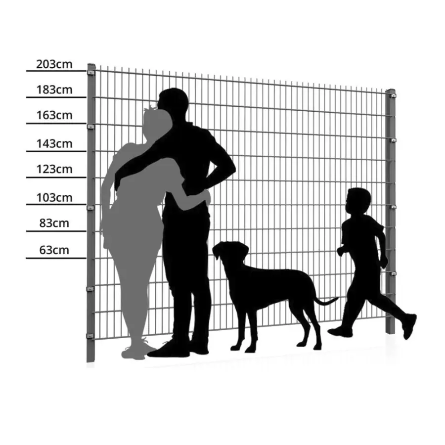 2D kerítés méretek – magasságok, huzalvastagságok, táblaméretek