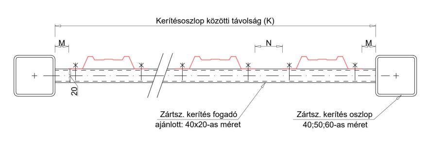 Gatto kerítésléc szerelési rajz
