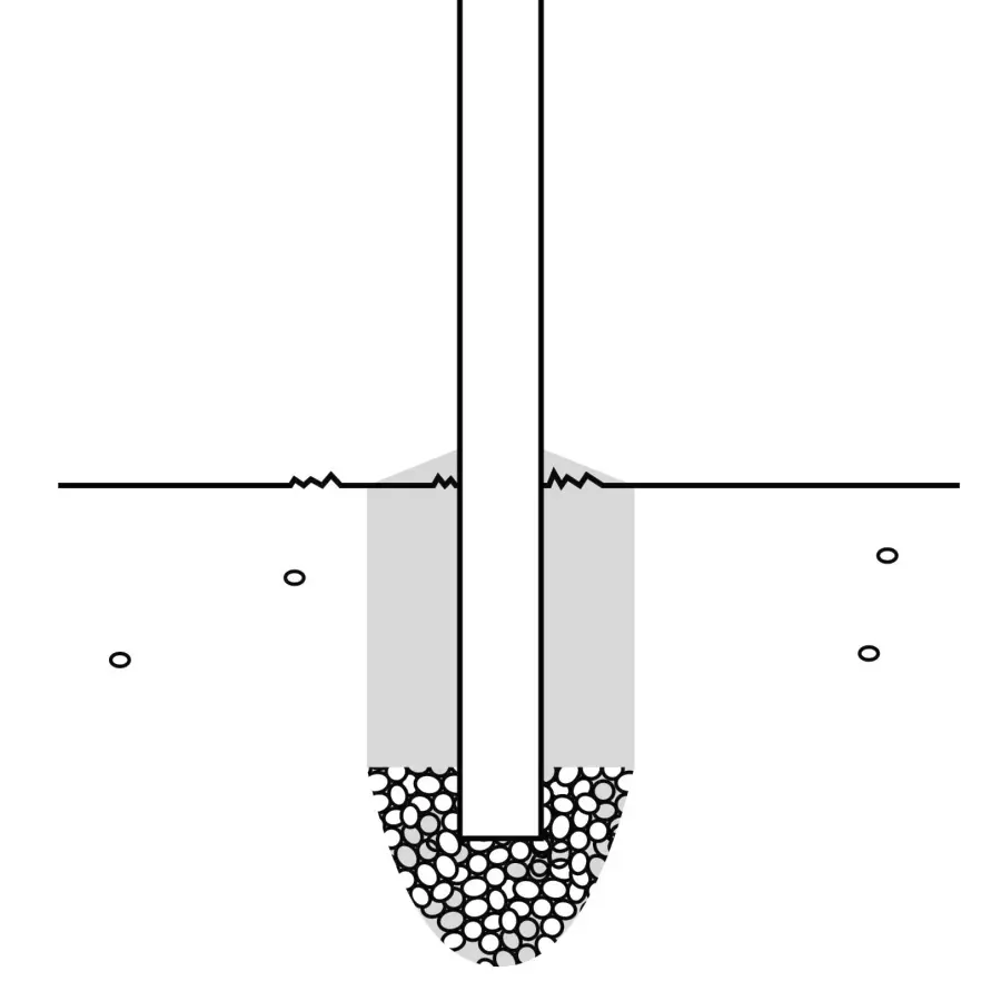 Mennyi beton kell egy kerítésoszlophoz? Számítással